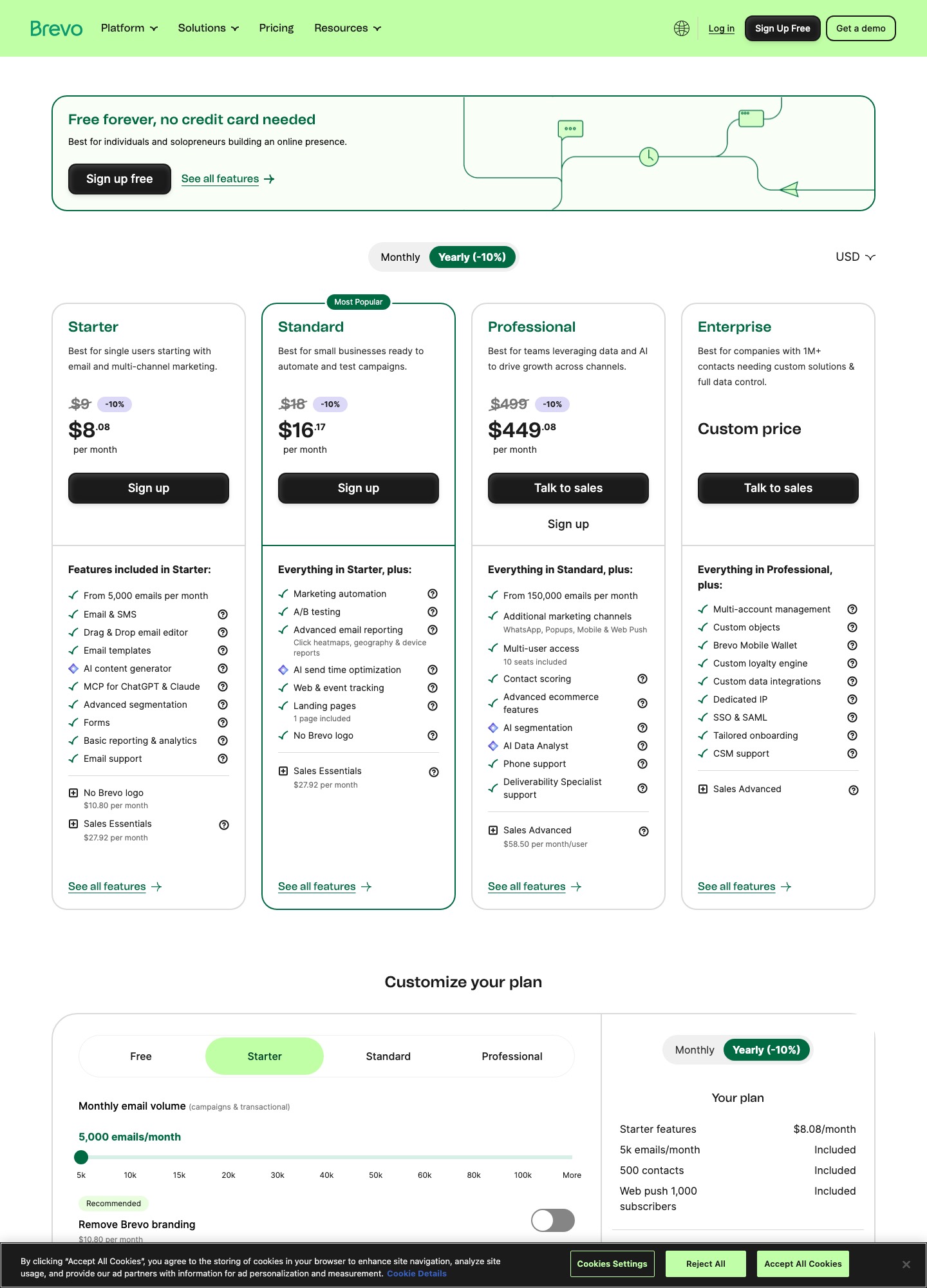 Brevo pricing page, captured Oct 2026