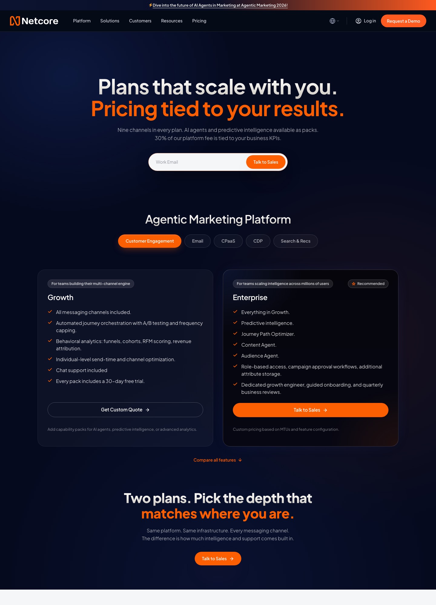 Netcore pricing page, captured Oct 2026